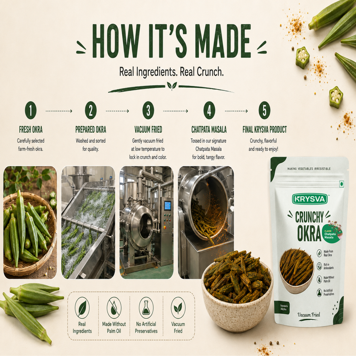 Vacuum Fried Okra (Bhindi)