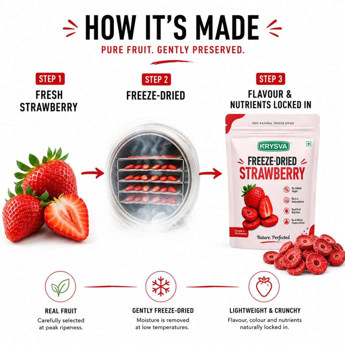 Freeze Dried Strawberry