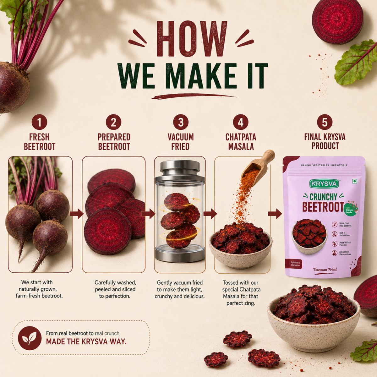 Vacuum Fried Beetroot