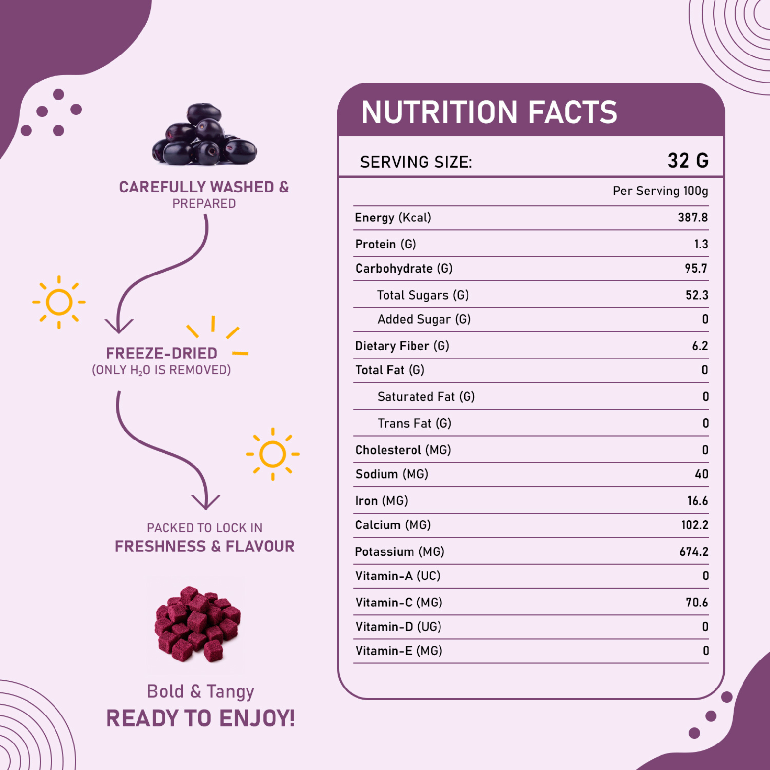 Freeze Dried Black Jamun