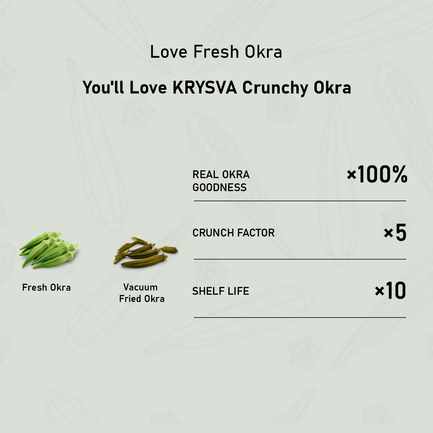 Vacuum Fried Okra (Bhindi)