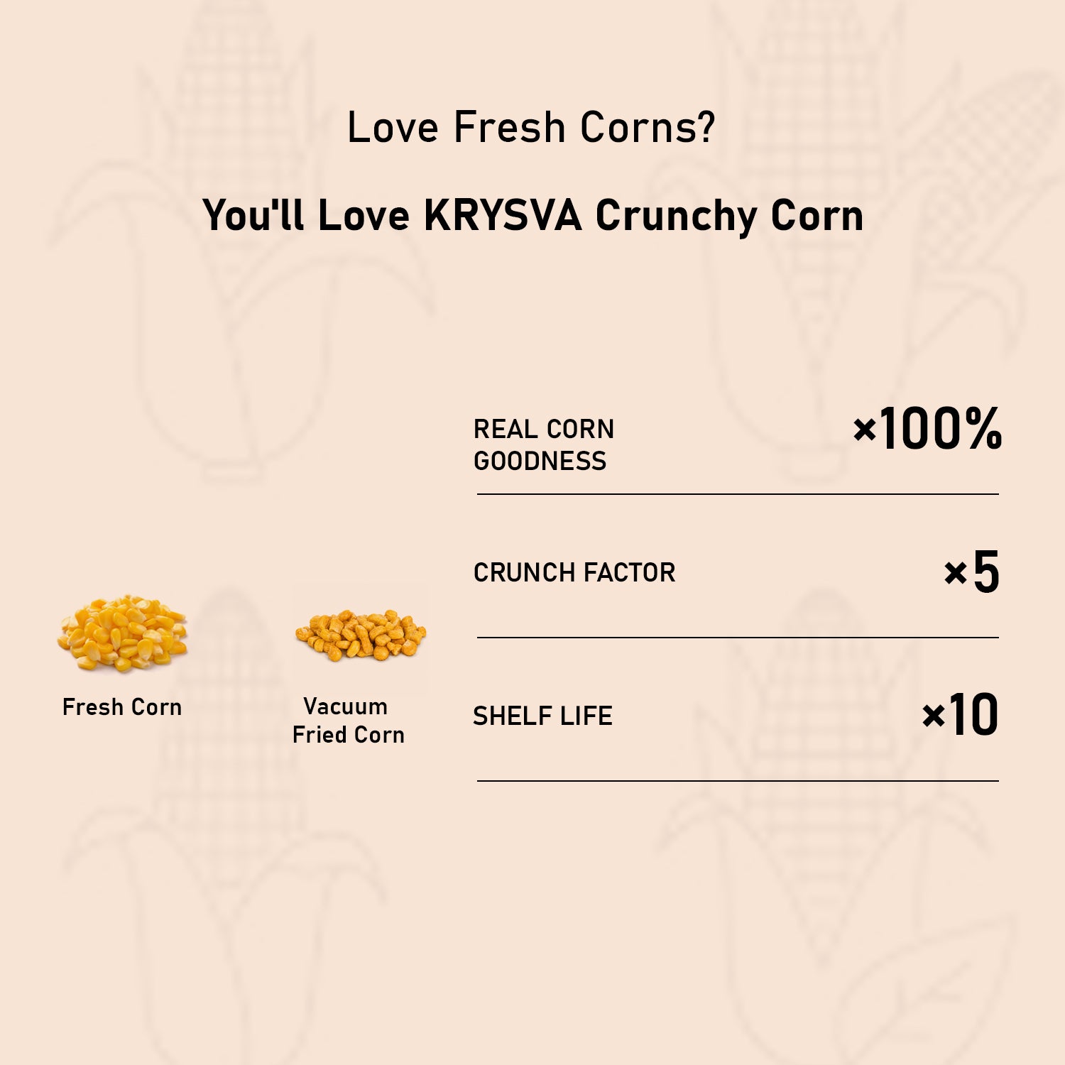 Vacuum Fried Corn