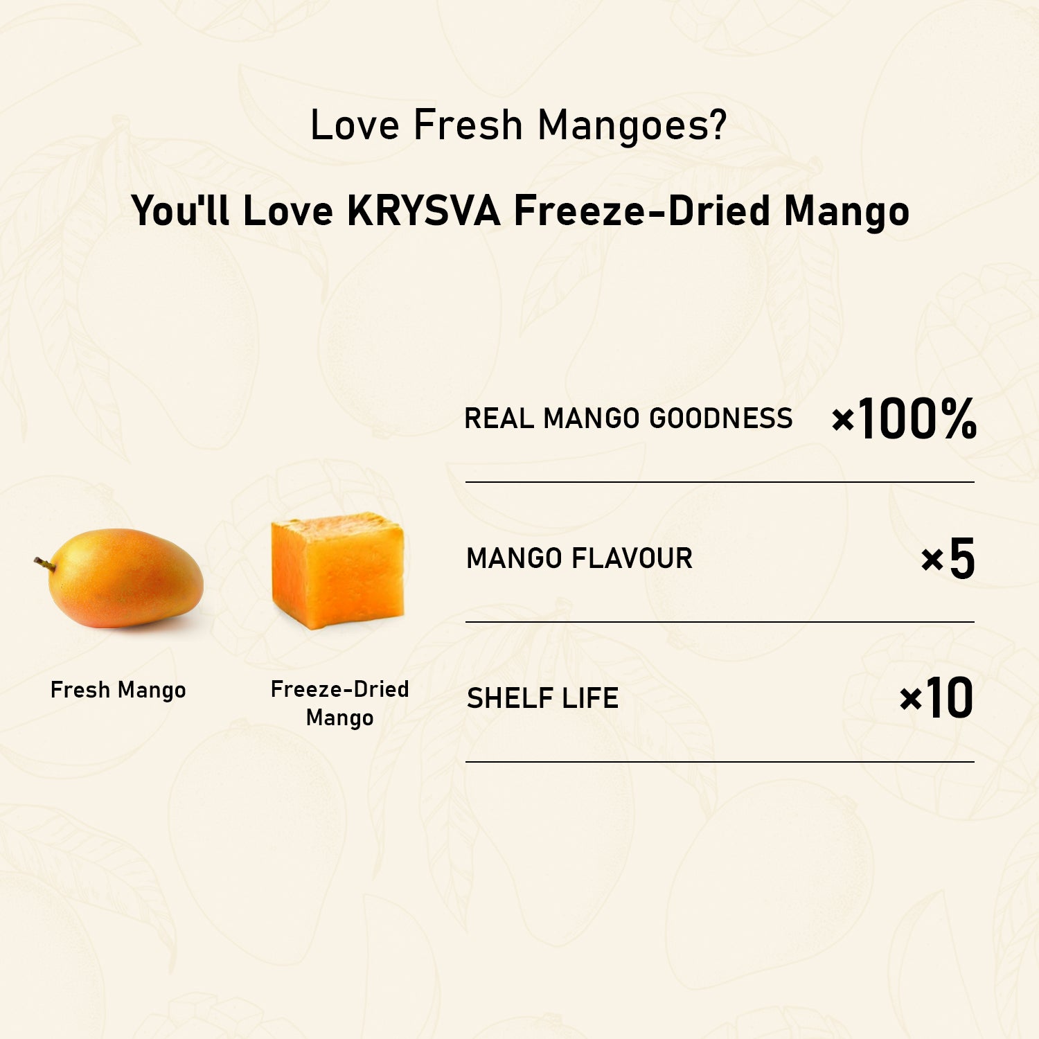 Freeze Dried Mango