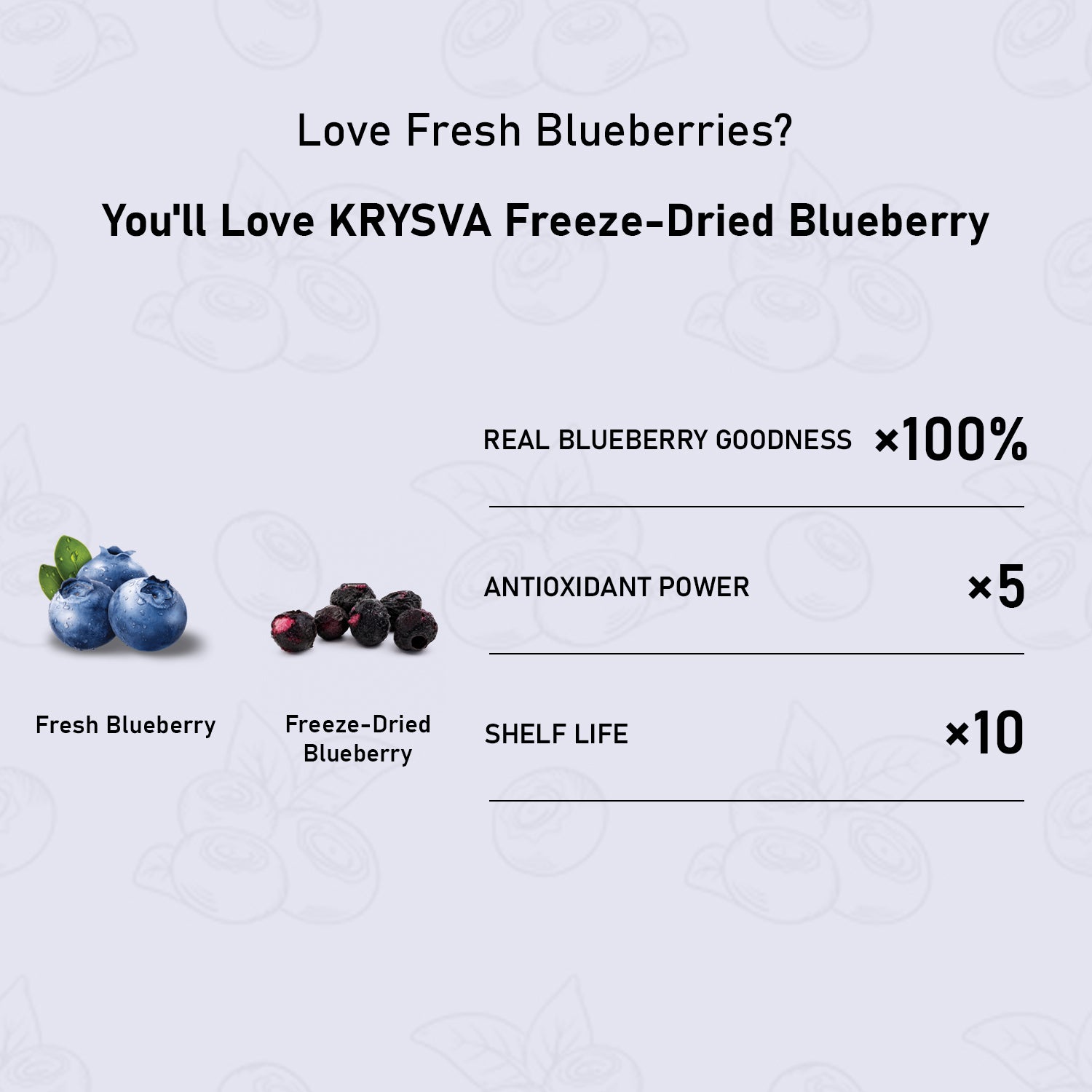 Freeze Dried Blueberry