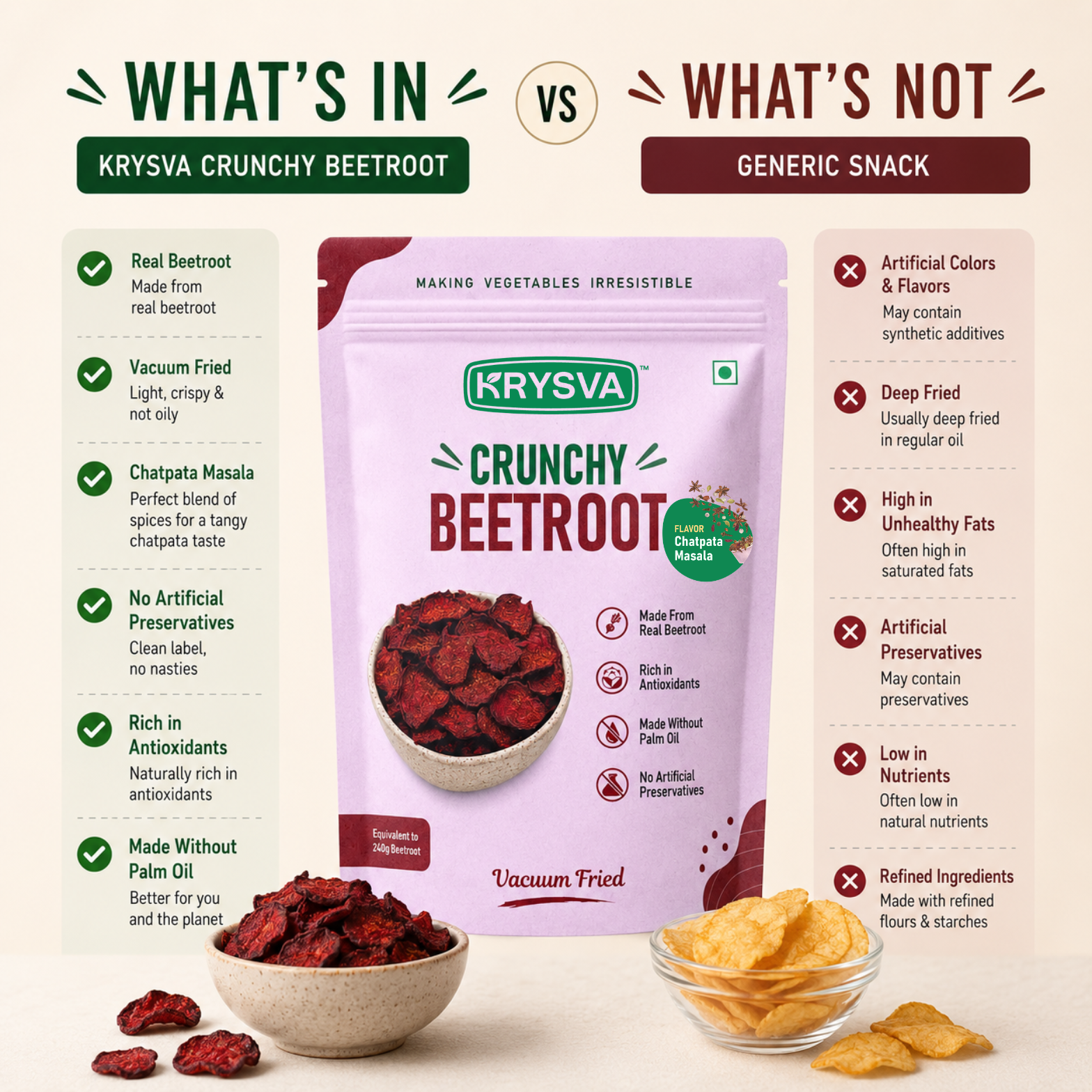 Vacuum Fried Beetroot