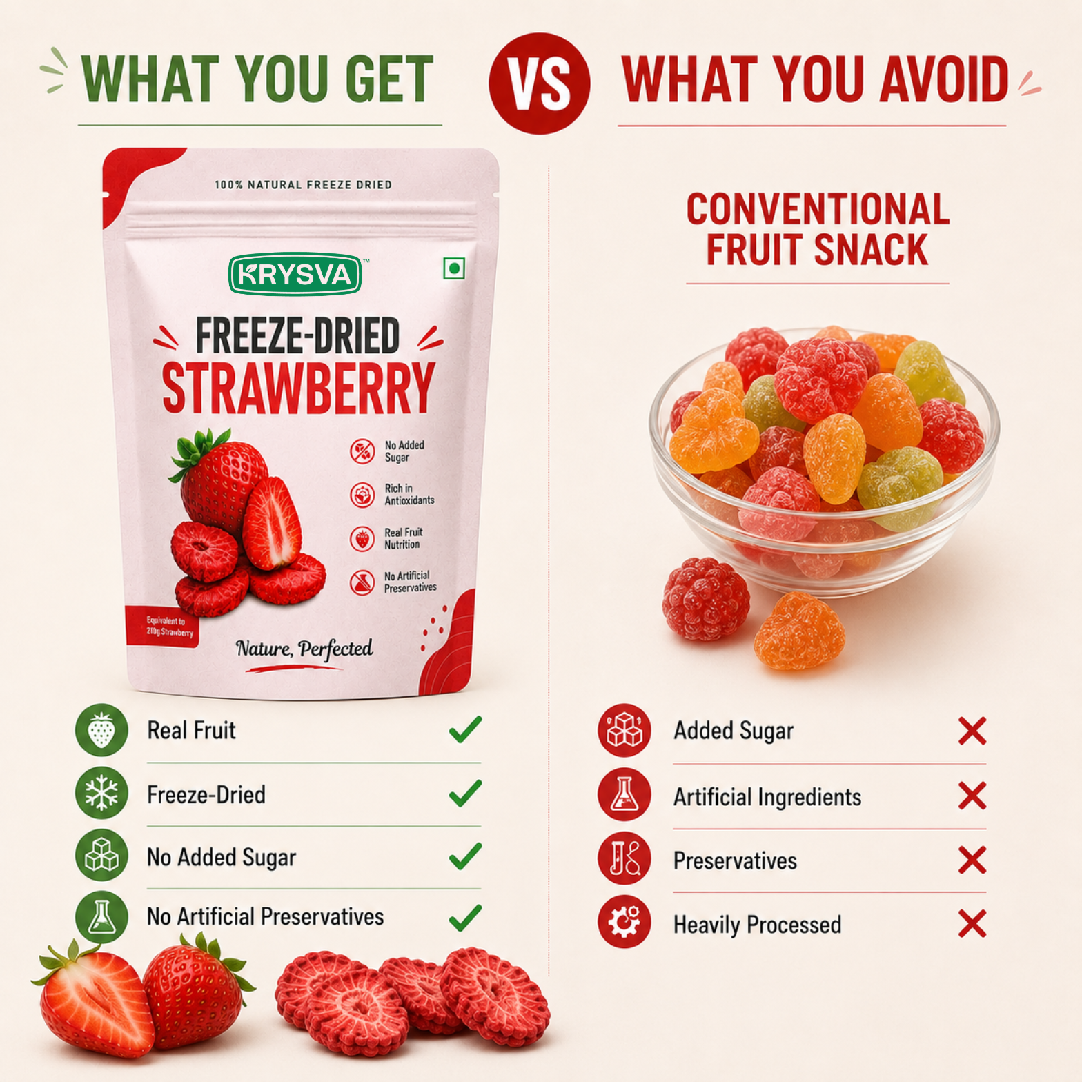 Freeze Dried Strawberry