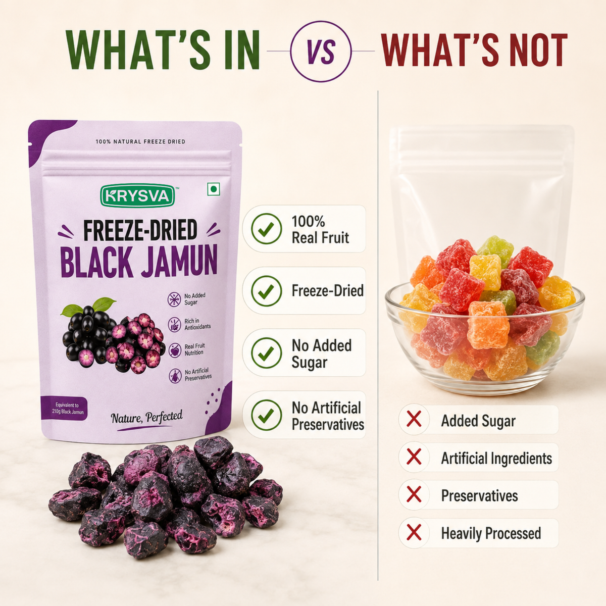 Freeze Dried Black Jamun