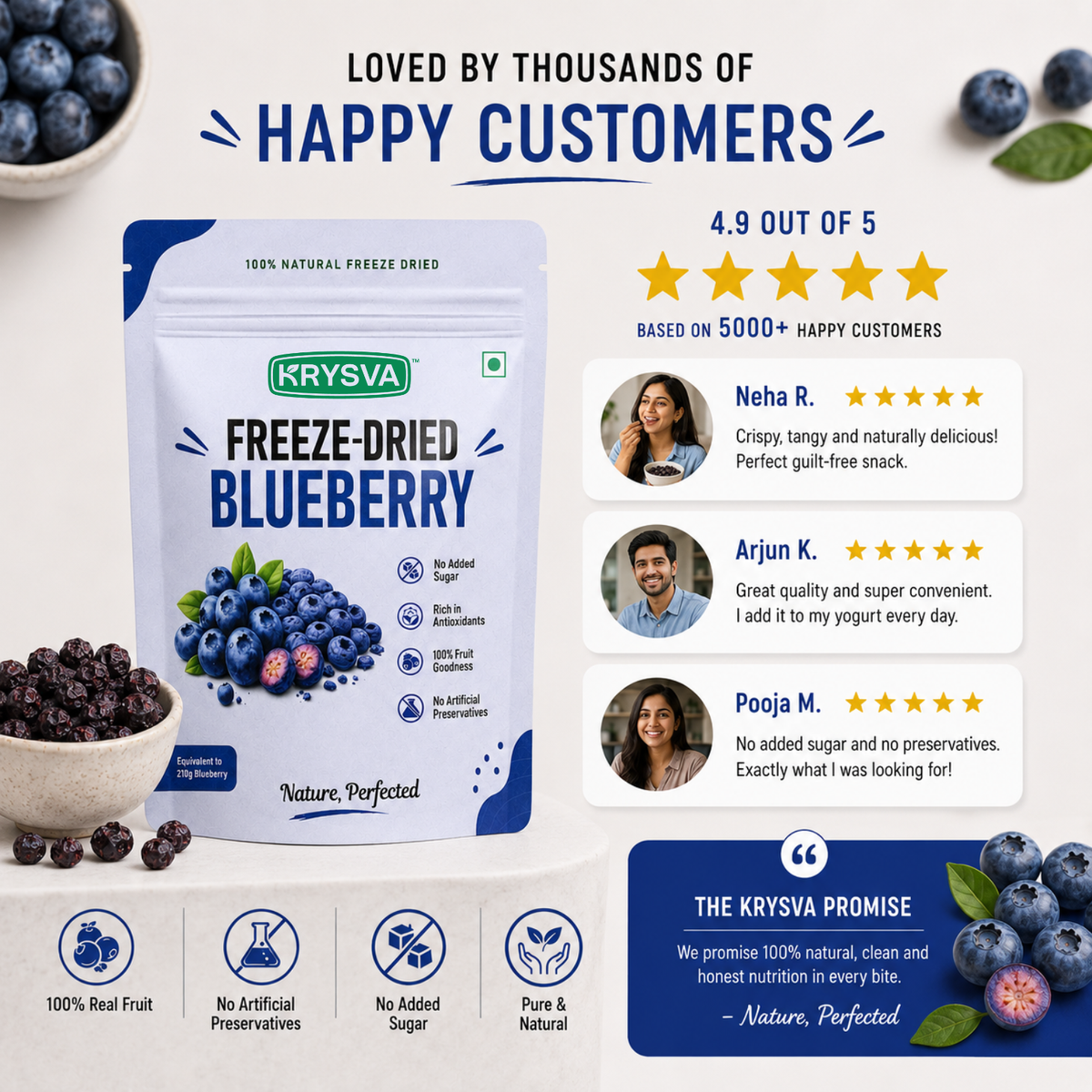 Freeze Dried Blueberry